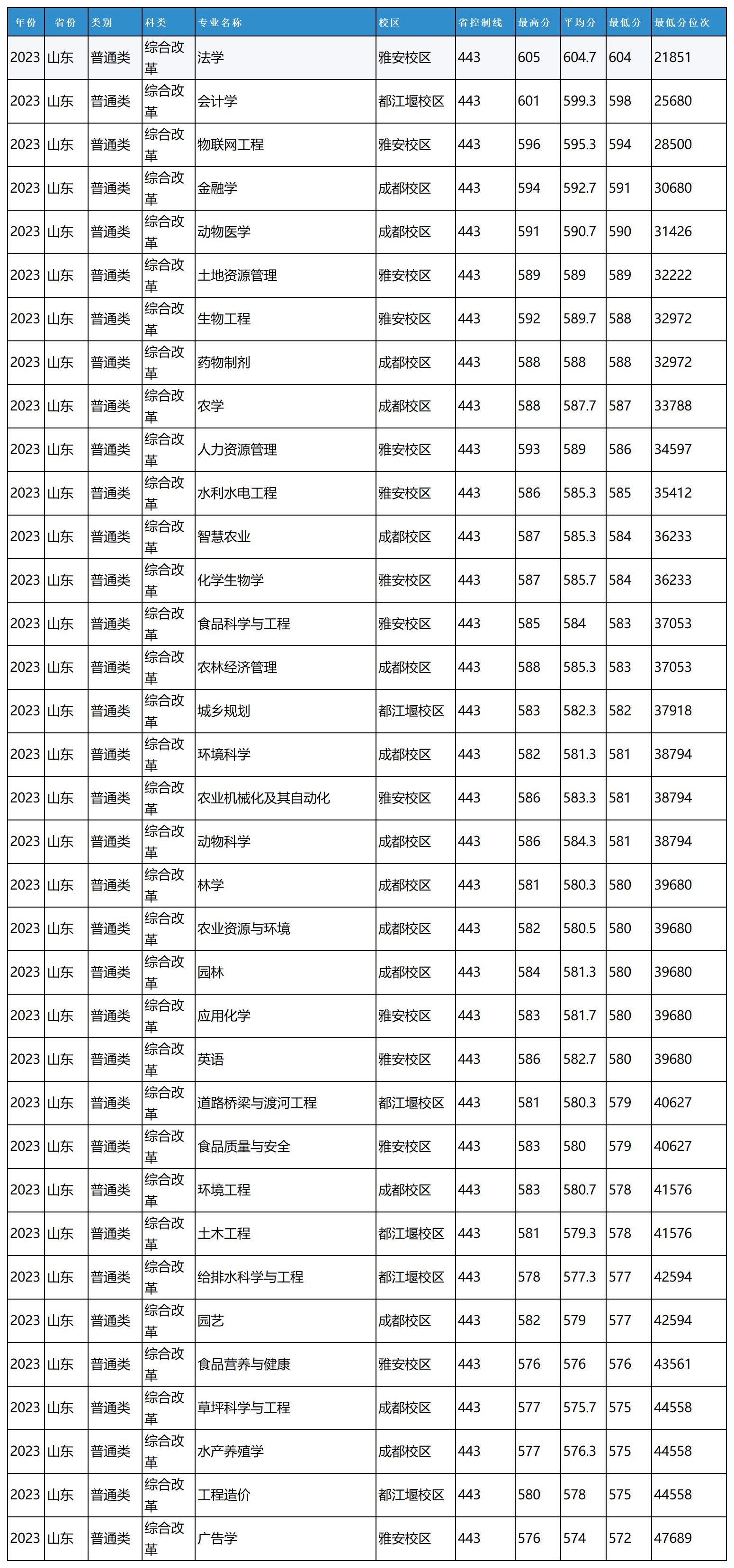 图片 1_20240403203846_Sheet1(11).jpg