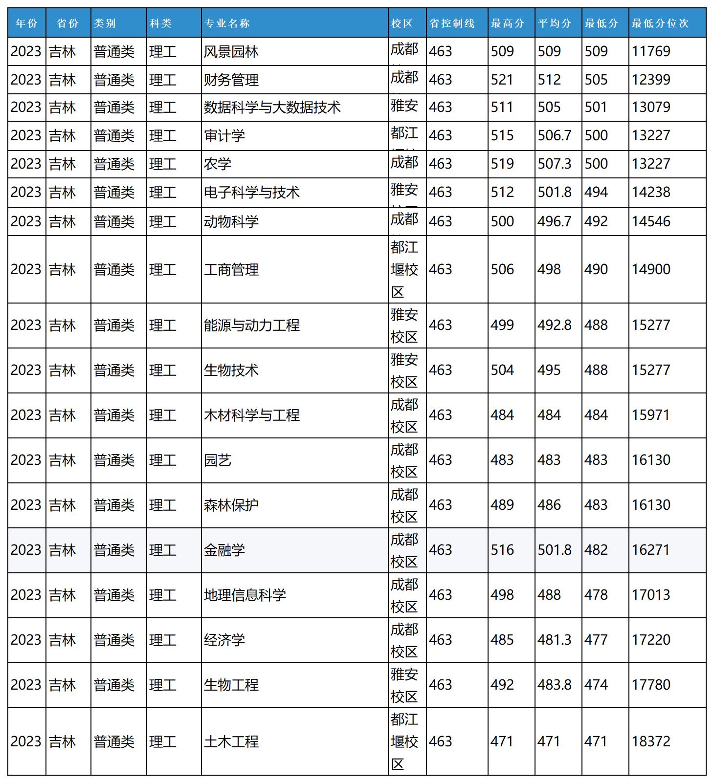 图片 1_20240403203846_Sheet1(1).jpg