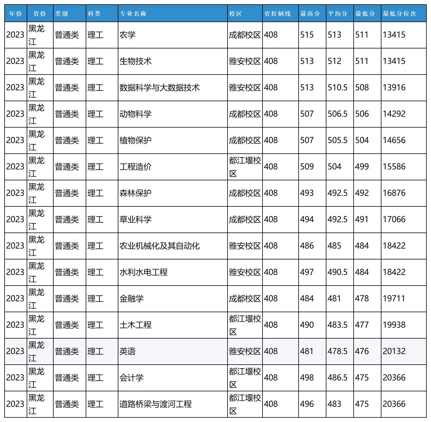 图片 1_20240403203846_Sheet1(2).jpg
