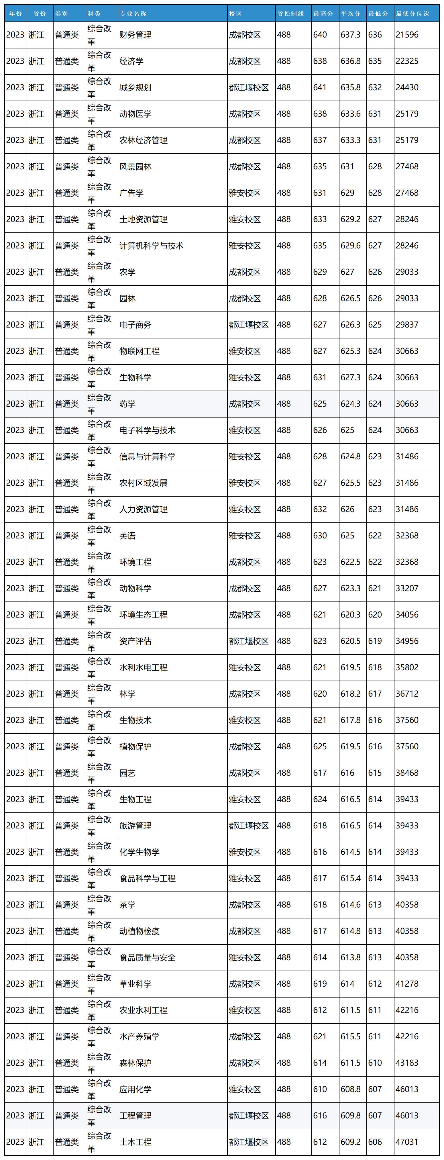 图片 1_20240403203846_Sheet1(5).jpg