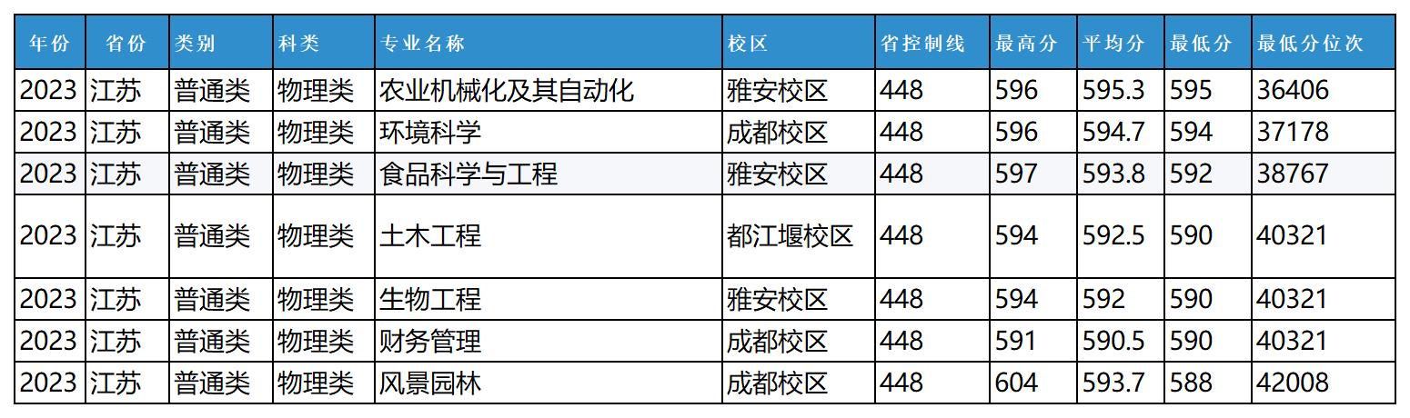 图片 1_20240403203846_Sheet1(4).jpg