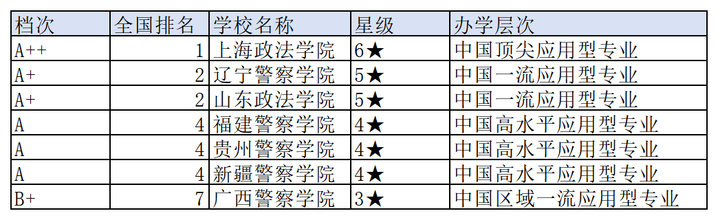 新建 XLSX 工作表 (2)_Sheet6.png