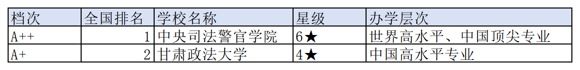 新建 XLSX 工作表 (2)_Sheet5.png