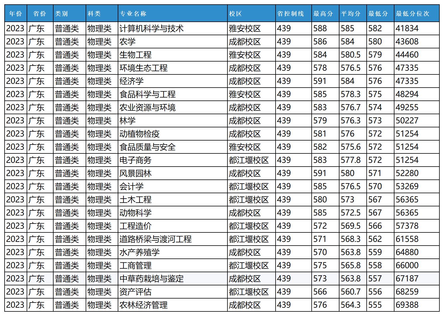 图片 1_20240403203846_Sheet1(1).jpg
