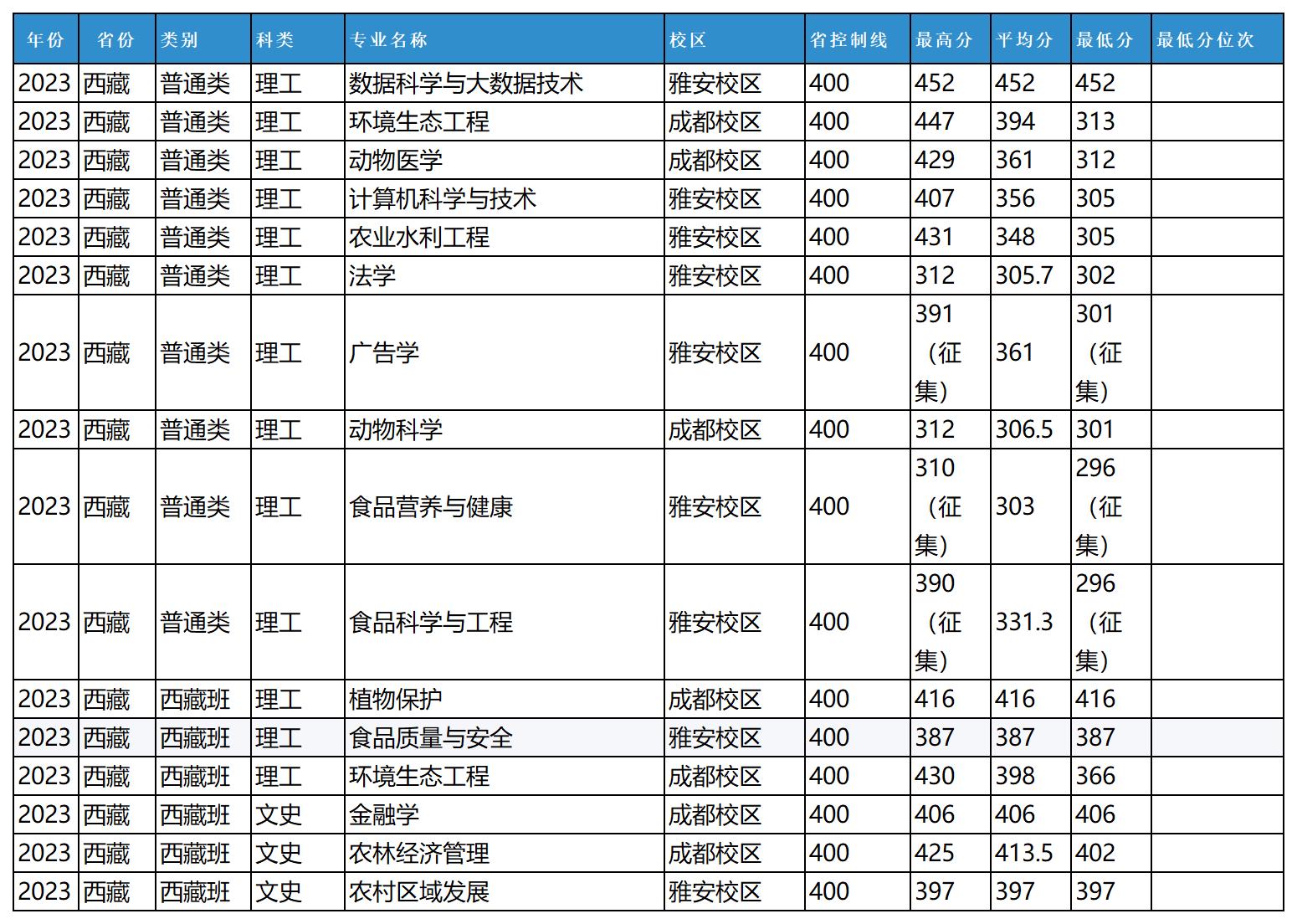 图片 1_20240403203846_Sheet1(9).jpg