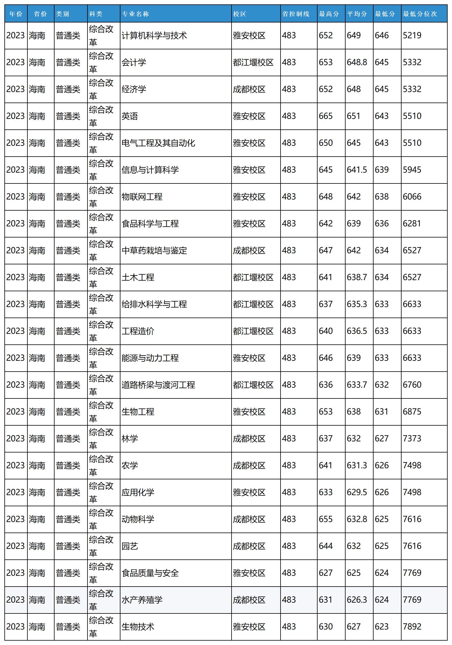 图片 1_20240403203846_Sheet1(4).jpg