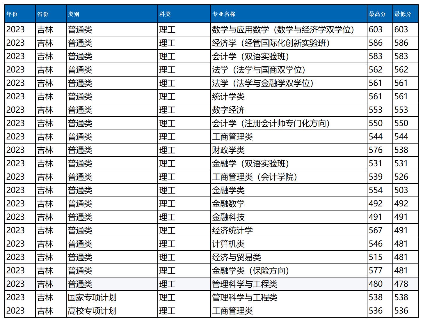 图片 1_20240405193346_Sheet1(10).jpg