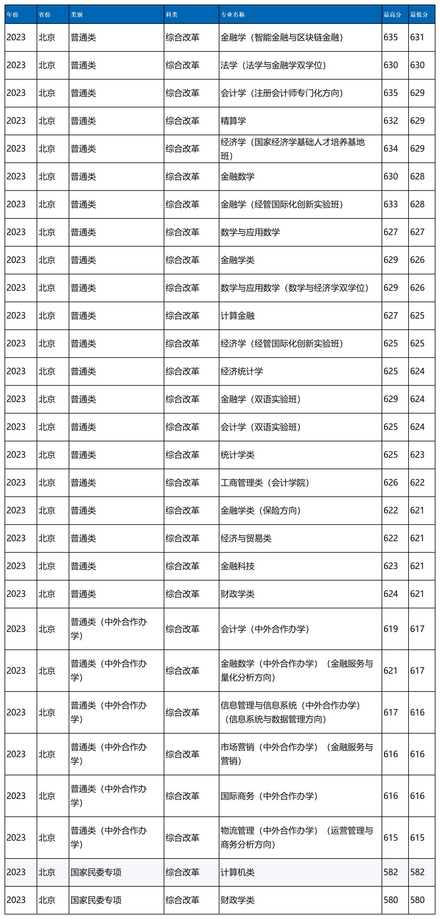 图片 1_20240405193346_Sheet1(1).jpg