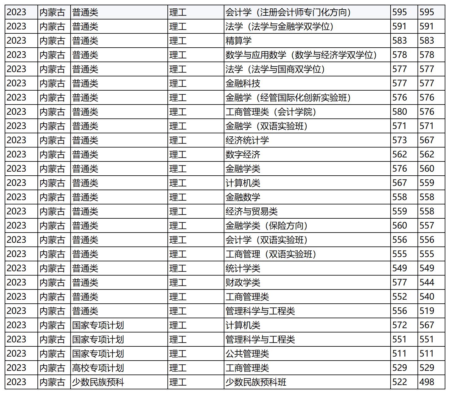 图片 1_20240405193346_Sheet1(5).jpg