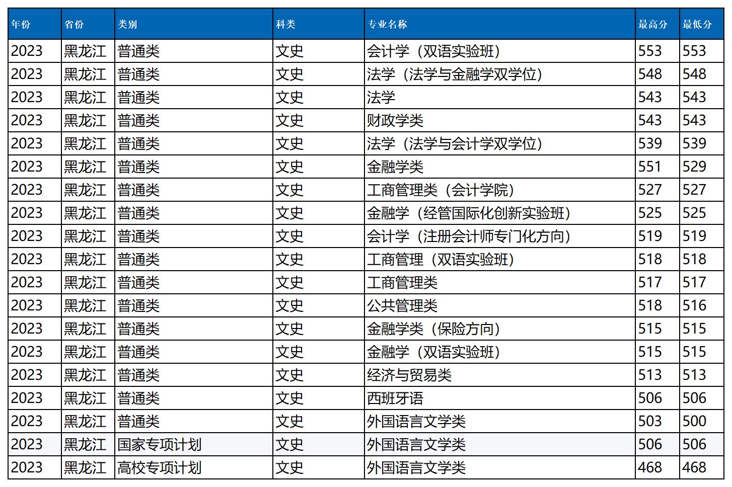 图片 1_20240405193346_Sheet1(14).jpg