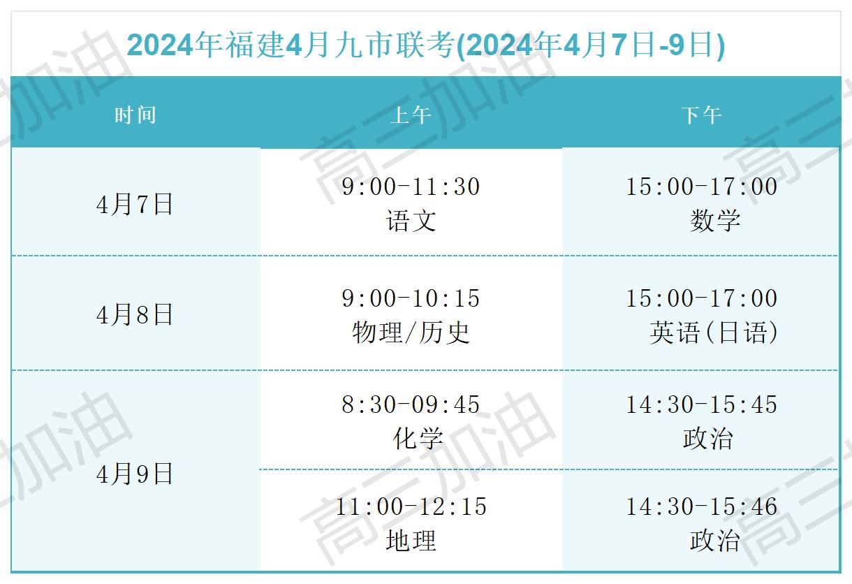 2024年福建4月九市联考(2_Sheet1(1).jpg