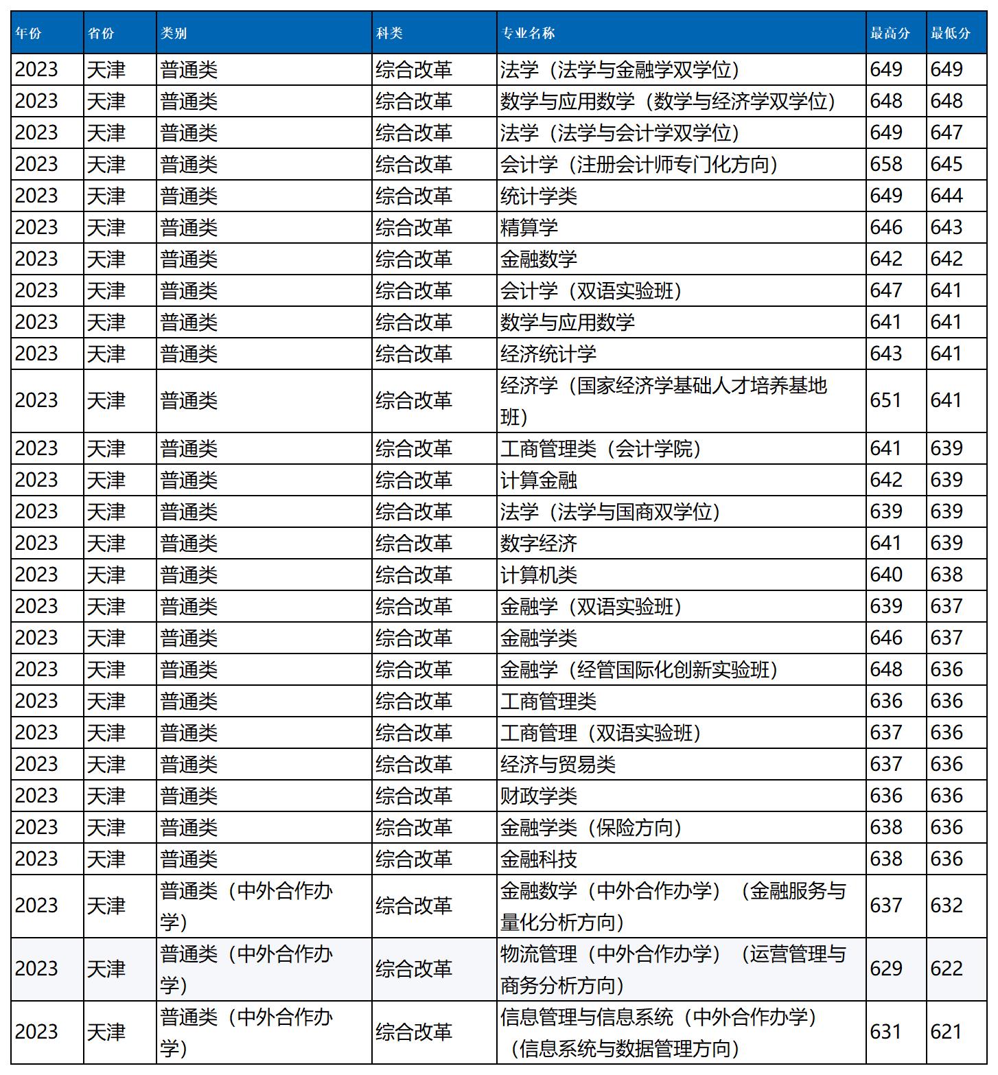 图片 1_20240405193346_Sheet1(2).jpg