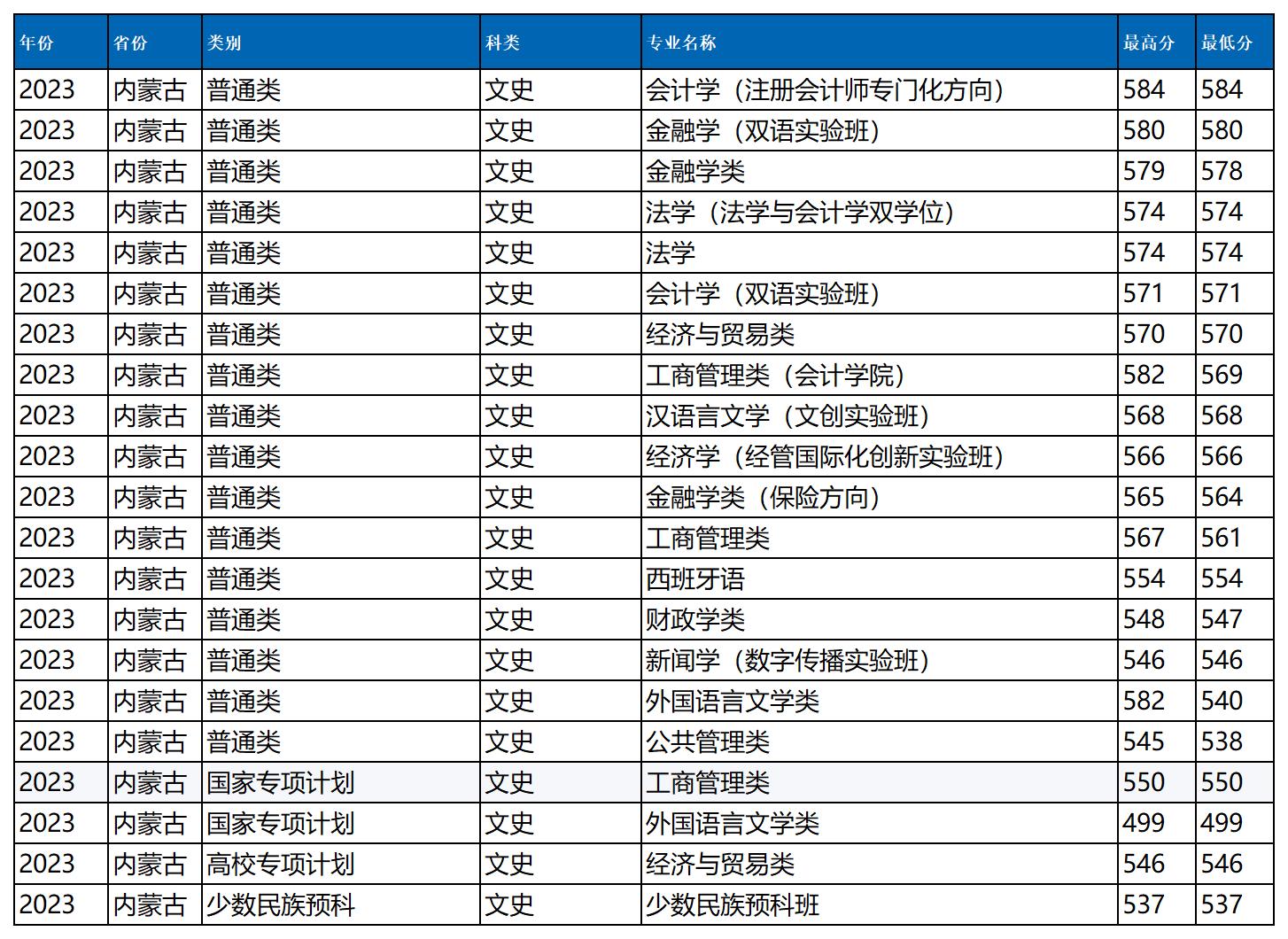 图片 1_20240405193346_Sheet1(6).jpg