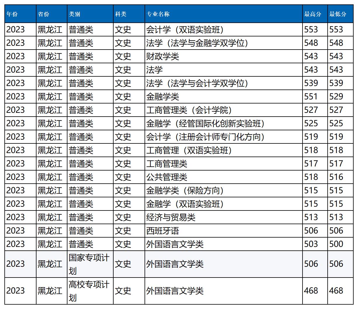 图片 1_20240406115856_Sheet1(5).jpg