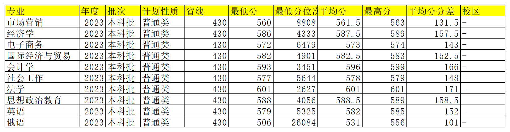 新建 XLSX 工作表 (4)_Sheet8.png