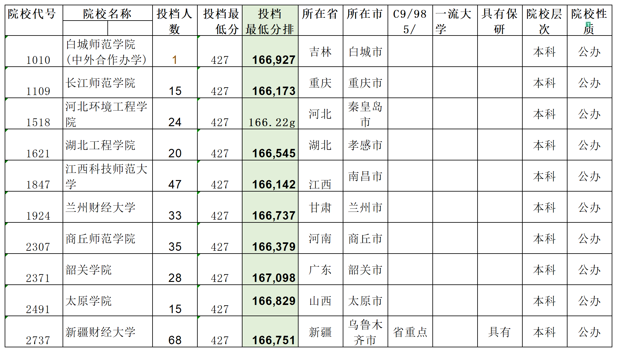 新建 XLSX 工作表 (4)_Sheet1.png