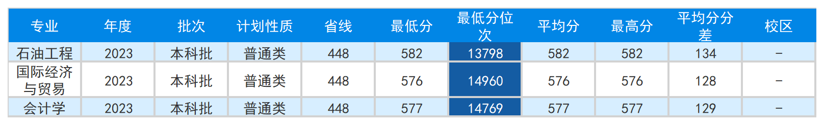 新建 XLSX 工作表 (4)_Sheet4.png