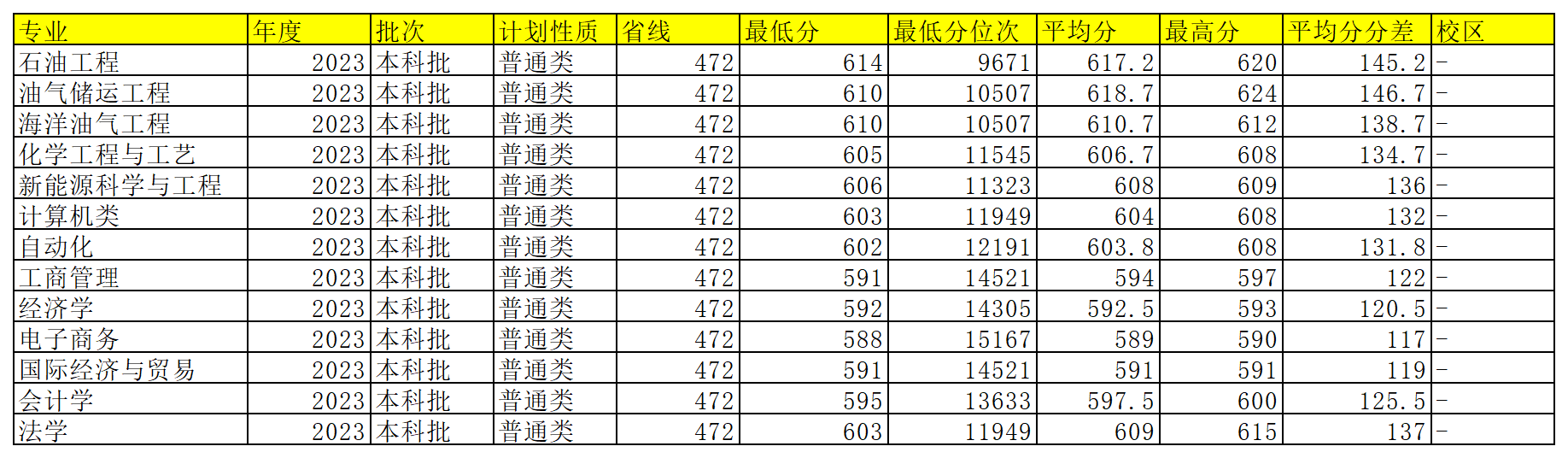 新建 XLSX 工作表 (4)_Sheet6.png