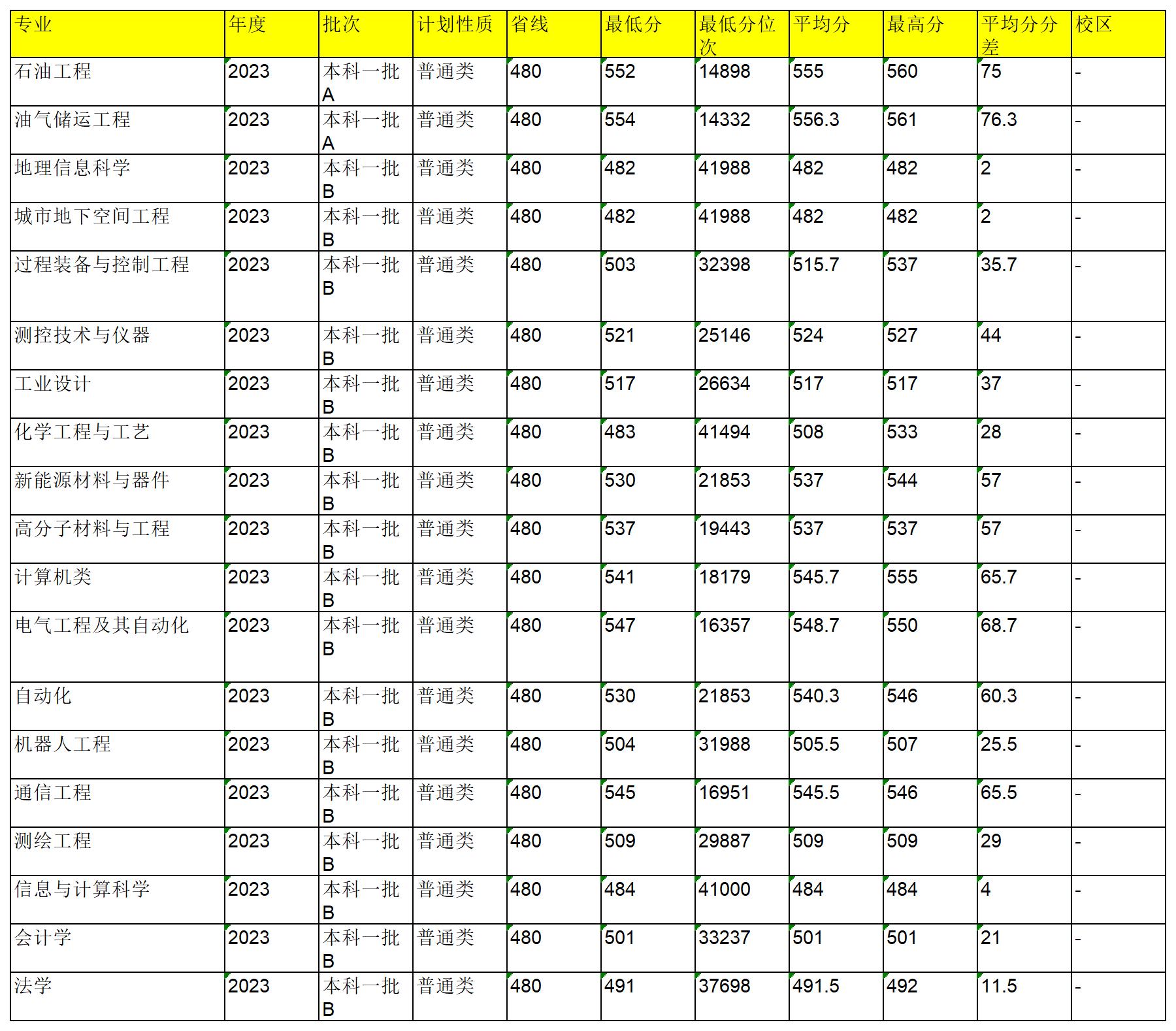 图片 1_20240406115856_Sheet2.jpg