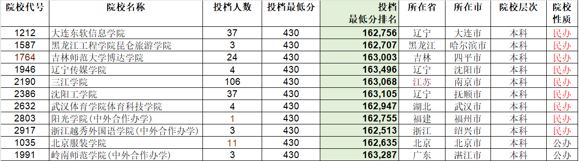 a0839a2f46d3ed47733727421143afb.png