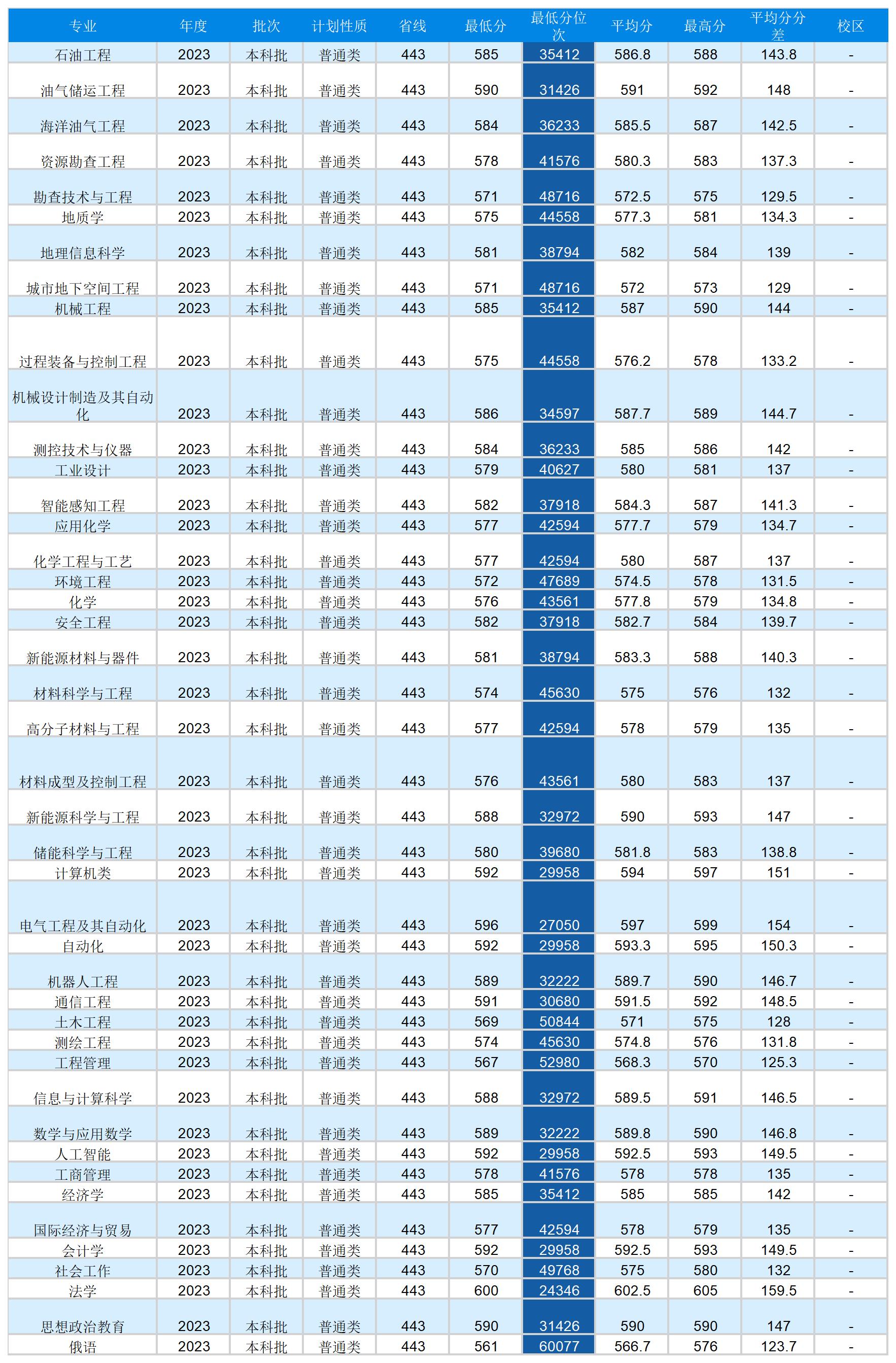 图片 1_20240406115856_Sheet5.jpg