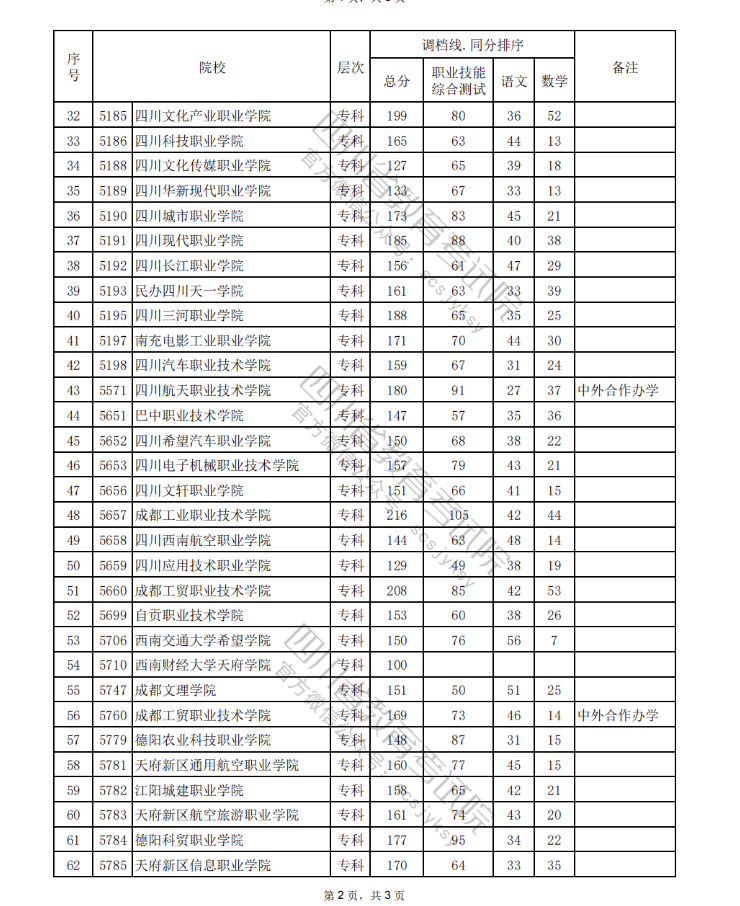 07ecbb24fa7bb23aa6dd470ed255c5b.png