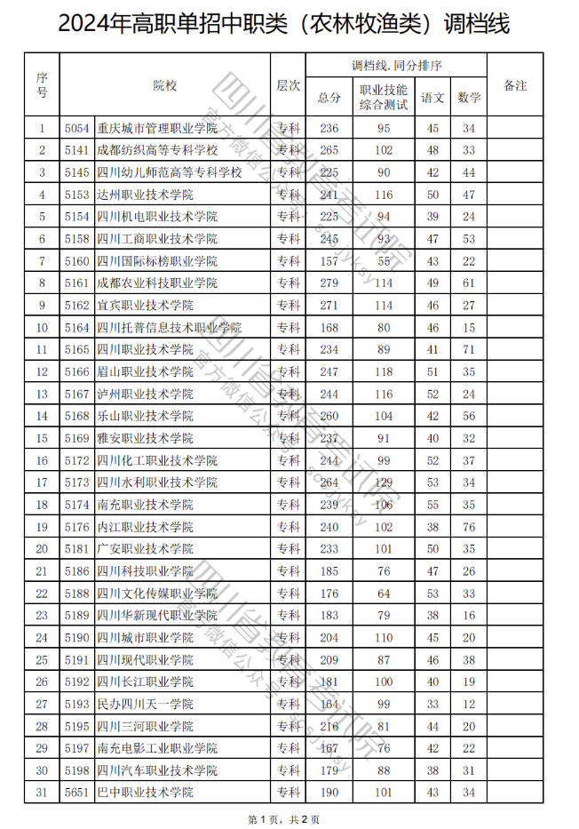 ae9748504eb026987cef7fb44b689be.png