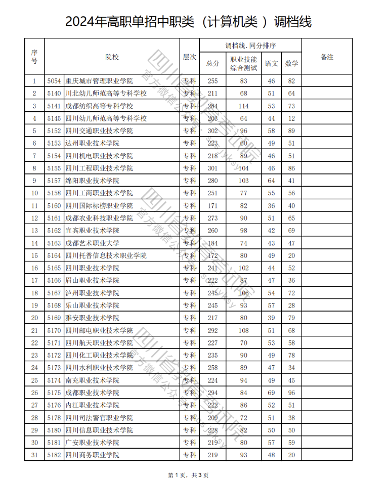 5fbf1b10643a1005843850f169fb90b.png