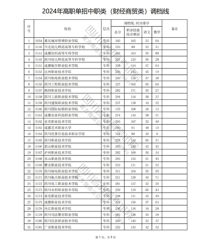 e6cde76c83b46d650f5241d955a770c.png