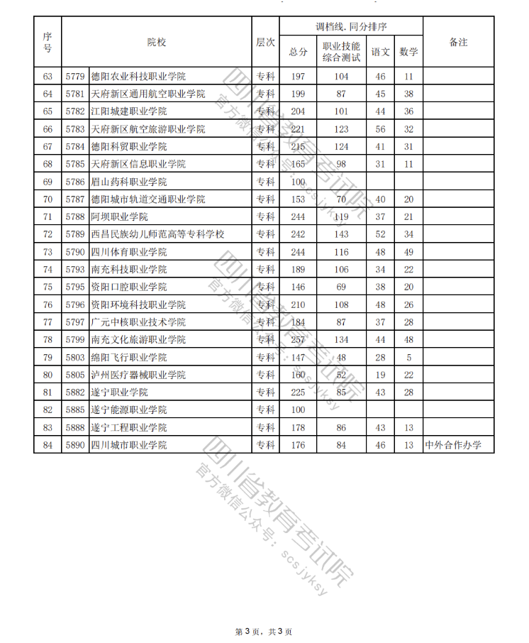 5f2e17c90becef8ec1e767e5d8c474e.png