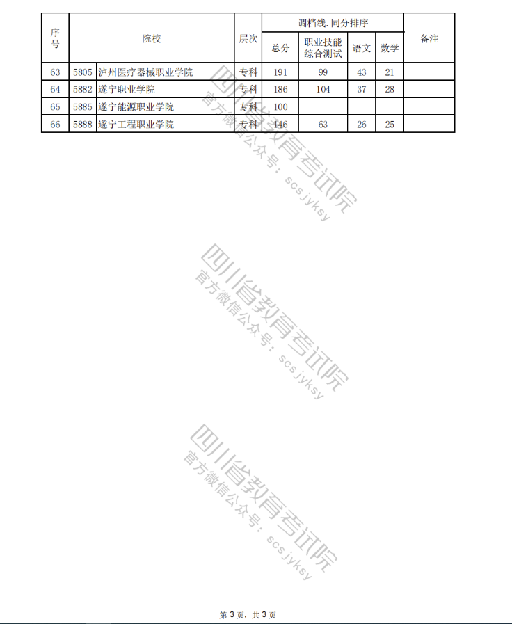 53c7344c167dc4e0704eeb5ff5d9c93.png