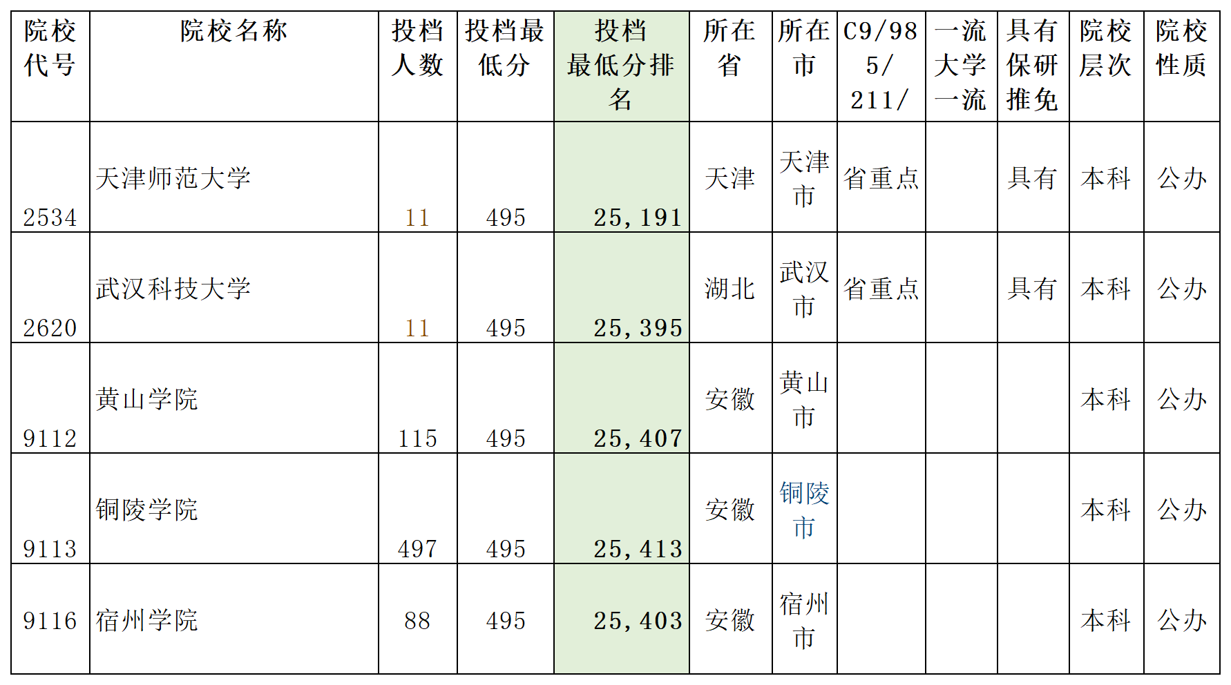 的风格_Sheet1.png