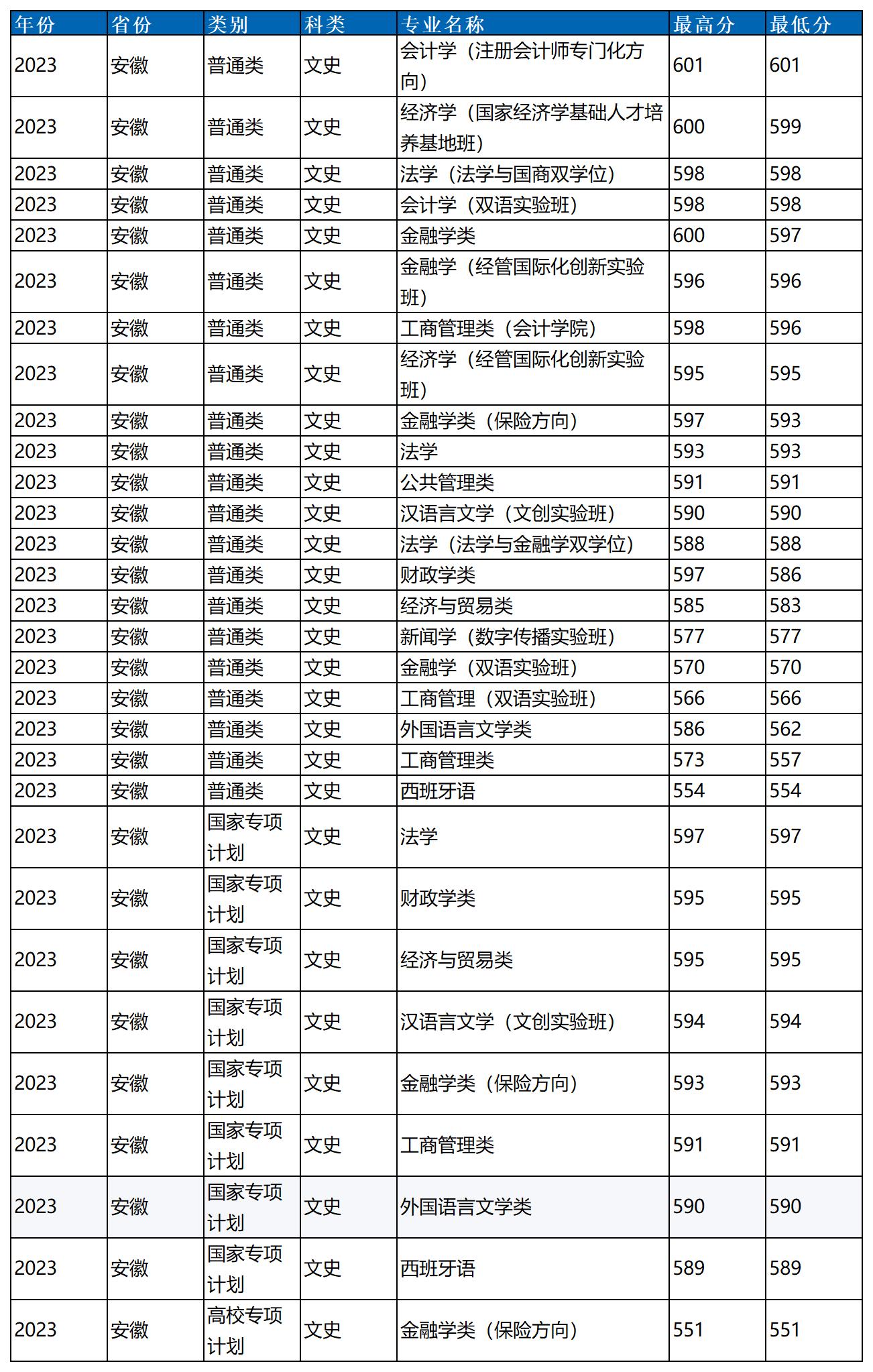 新建 XLSX 工作表_Sheet1(9).jpg