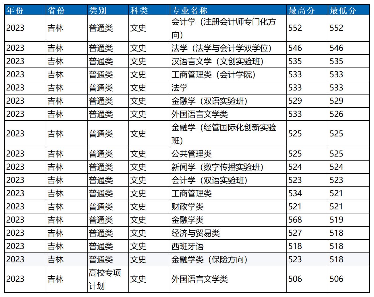 新建 XLSX 工作表_Sheet1(1).jpg