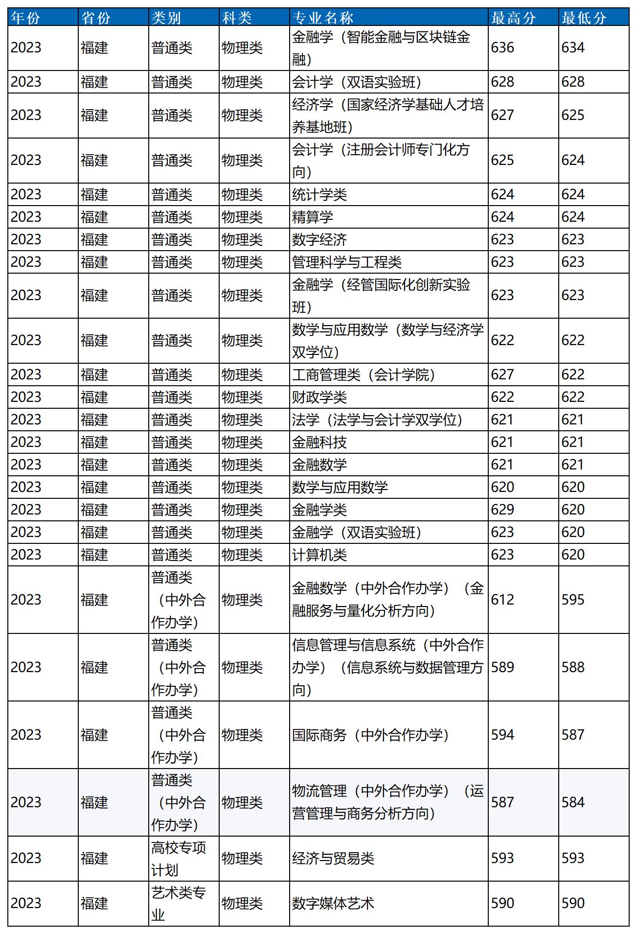 新建 XLSX 工作表_Sheet1(10).jpg