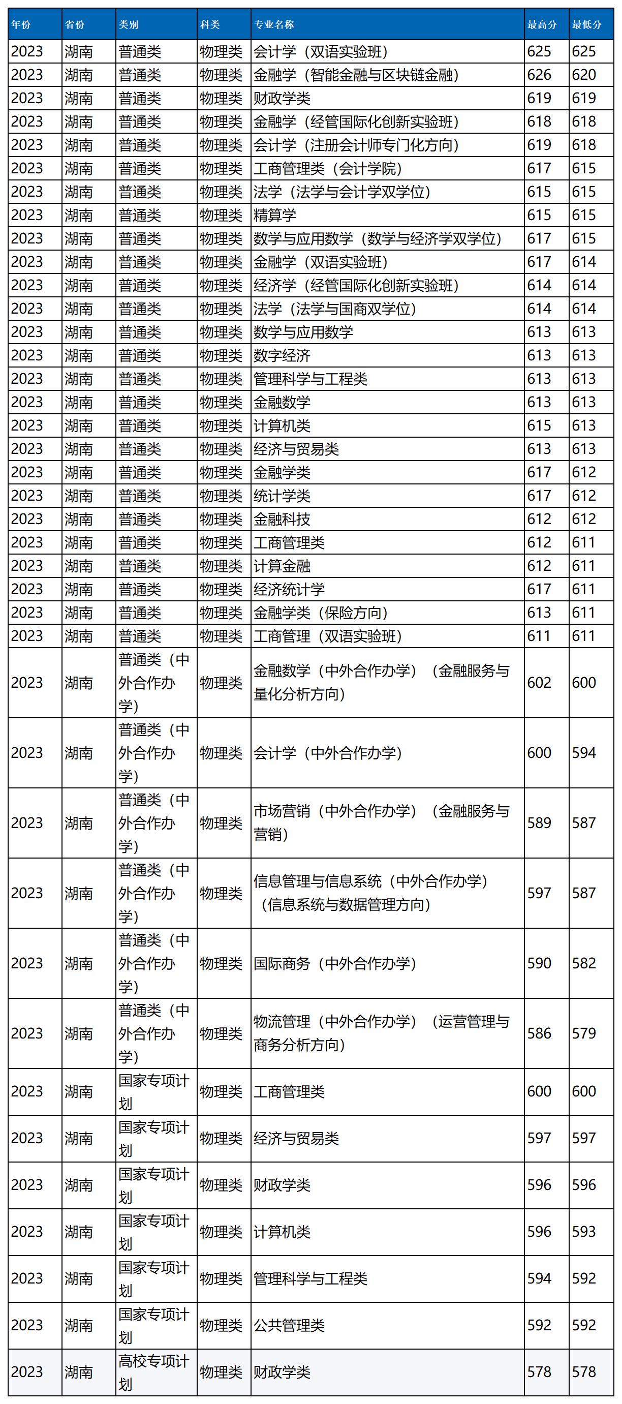 图片 1_20240405193346_Sheet1(9).jpg
