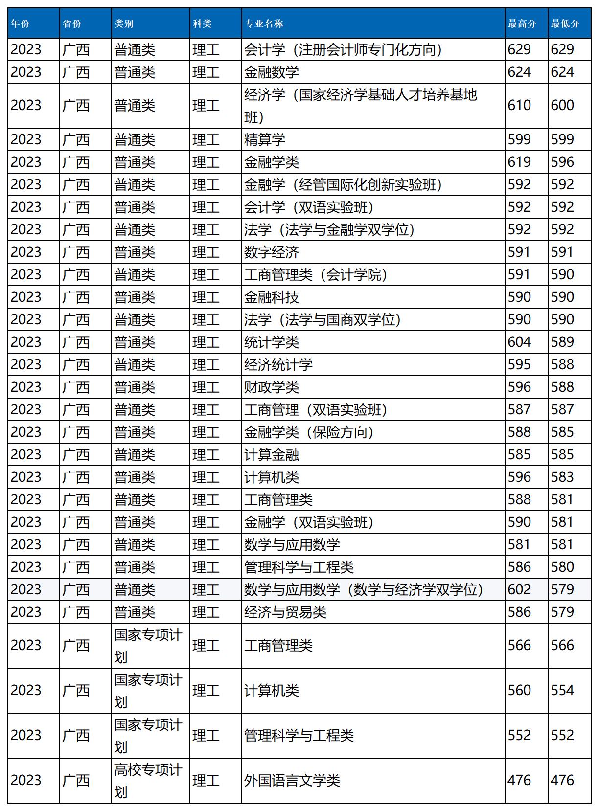 图片 1_20240405193346_Sheet1(12).jpg