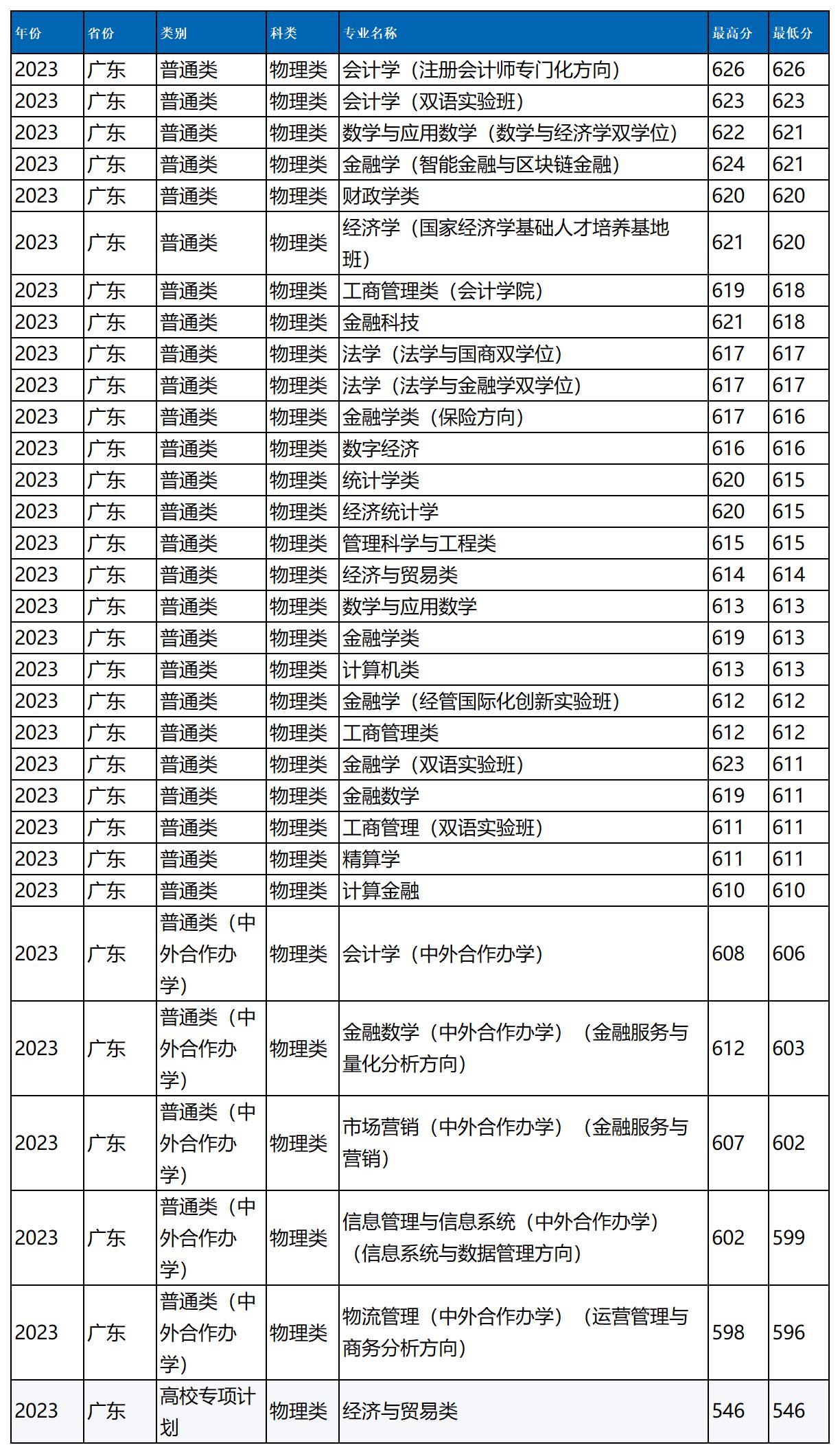 图片 1_20240405193346_Sheet1(10).jpg
