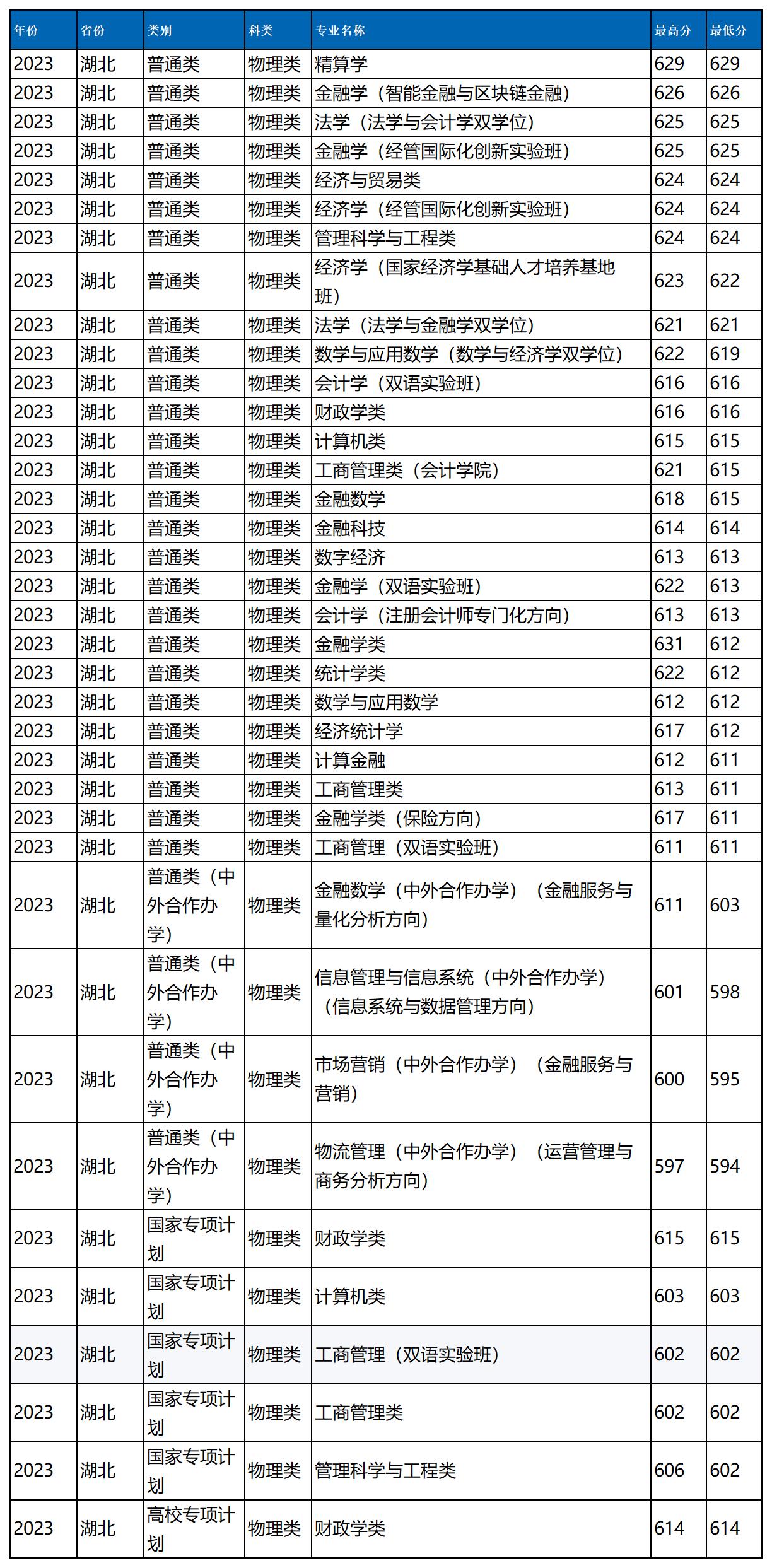 图片 1_20240405193346_Sheet1(6).jpg