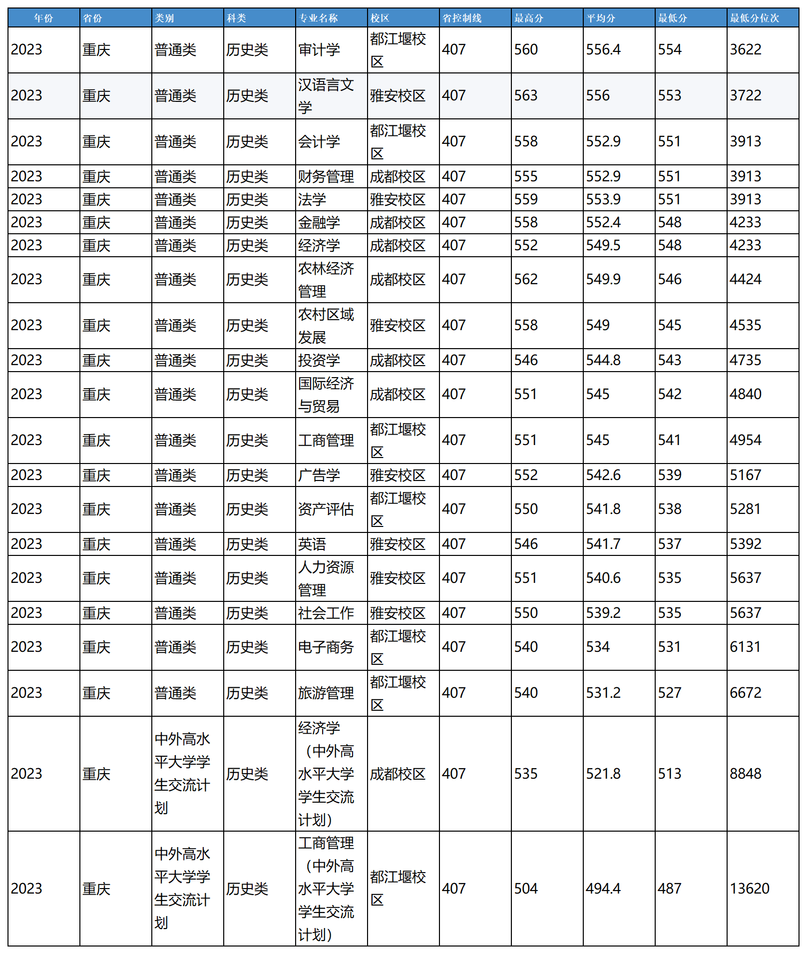 农业1_Sheet5(1).png