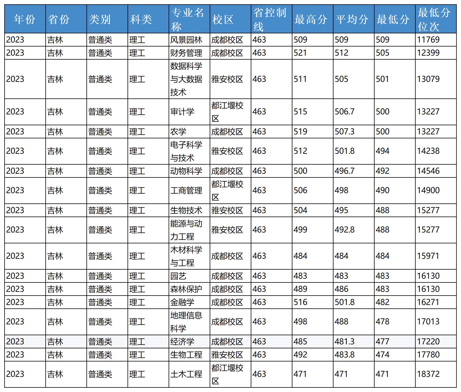 的风格吧_Sheet1(2).jpg