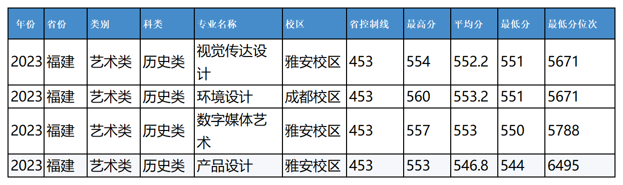 农业1_Sheet1(7).png