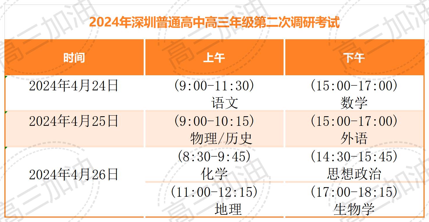 广东二模考试时间_Sheet1(2).jpg