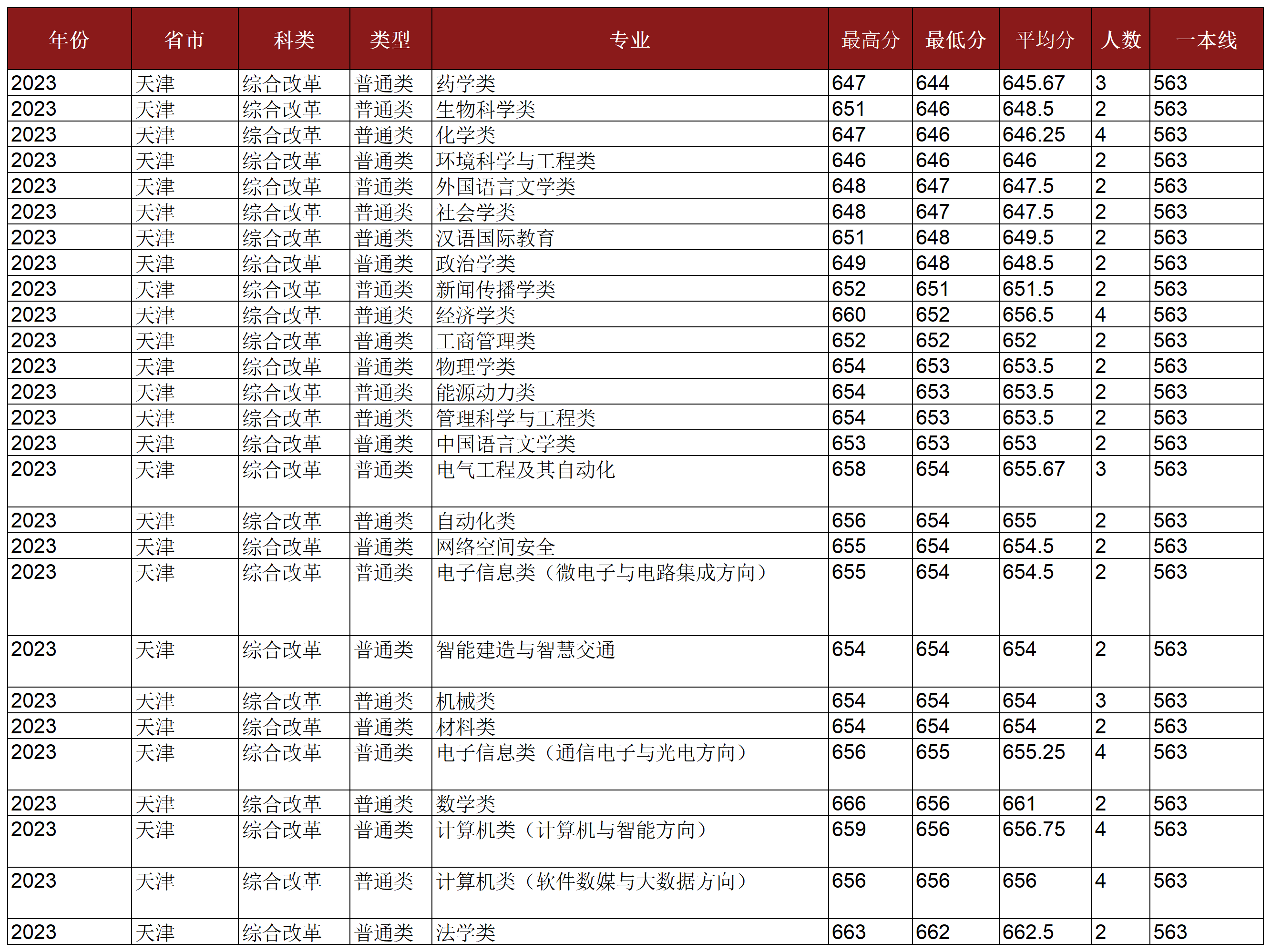 图片 1_20240423172056_Sheet1(1).png
