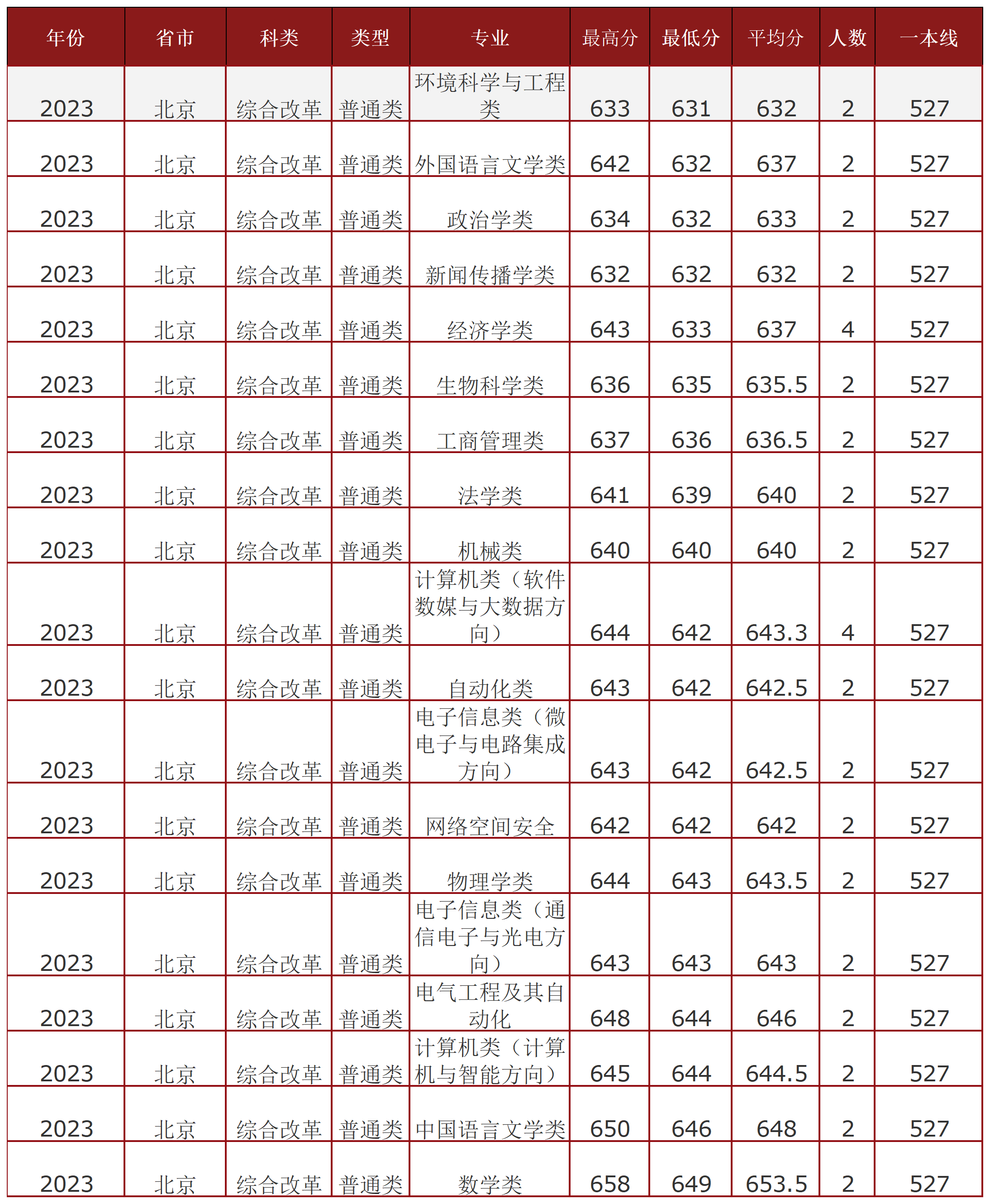图片 1_20240423172056_Sheet1.png