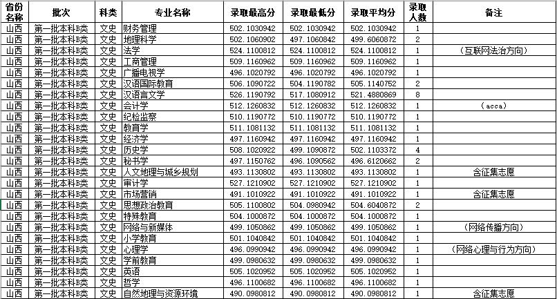1ed8805175107d71e6b4de8a23f942e9_6382907553344597923960226.jpg
