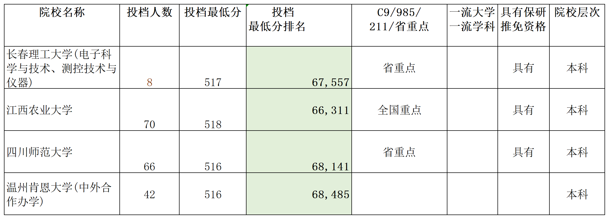 图片1_20240425153434_Sheet1.png