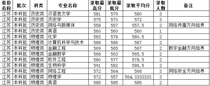 44b0db7be7fb631dfc5763db67b25bf6_6382907360013349697097167.jpg