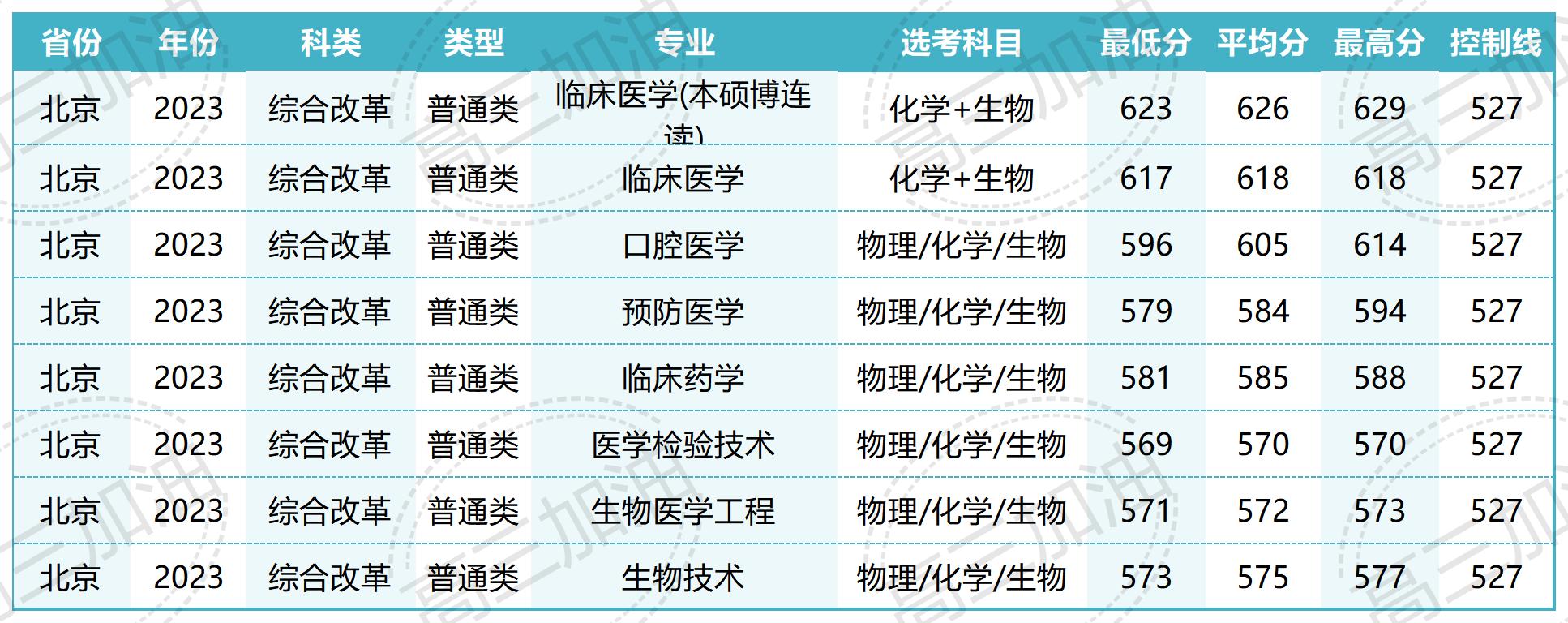 工作簿1_Sheet1(2).jpg