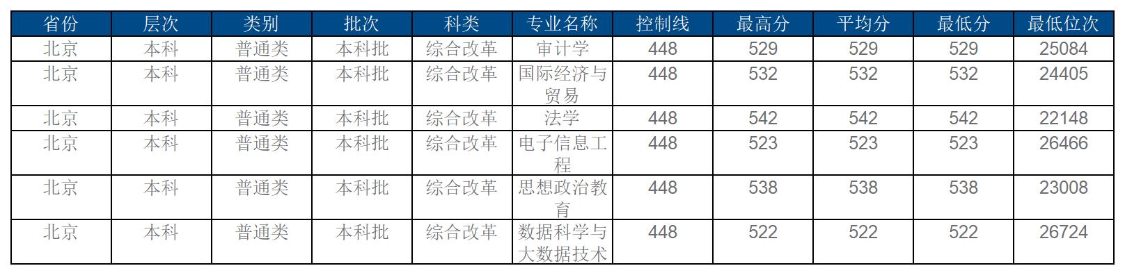 新建 XLSX 工作表 (3)_Sheet1.jpg